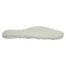 Australian Made, UGG Insoles